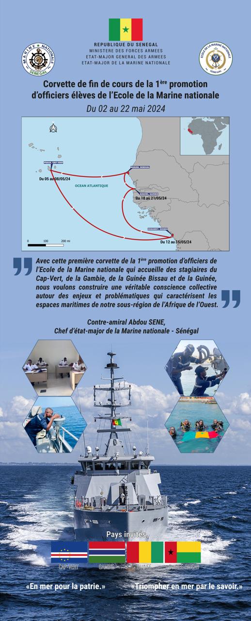 Affiche de la corvette