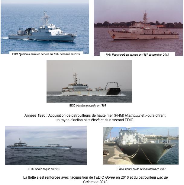A partir de 2013 : Début du renouvellement de la flotte 